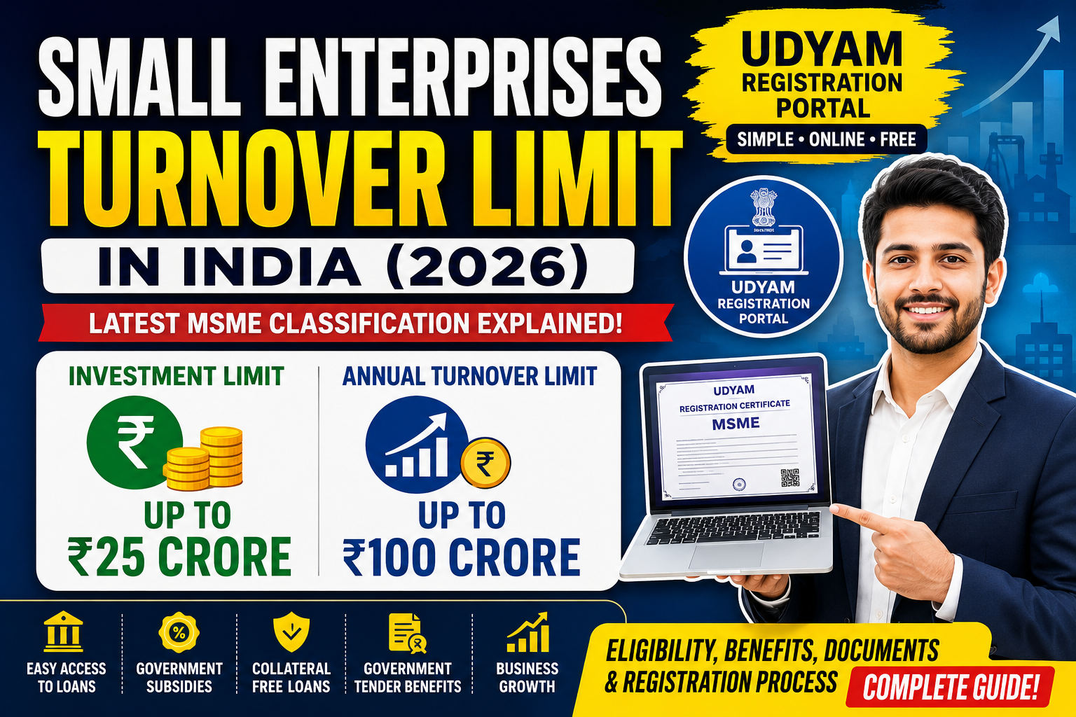 Small Enterprises Turnover Limit | Udyam Registration Portal | MSME Classification 2026